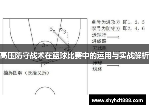 高压防守战术在篮球比赛中的运用与实战解析