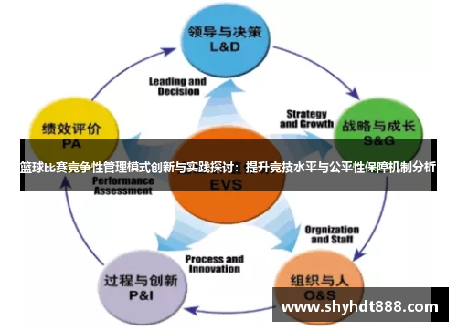 篮球比赛竞争性管理模式创新与实践探讨：提升竞技水平与公平性保障机制分析