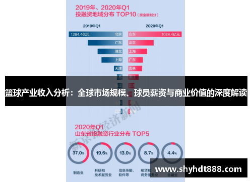 篮球产业收入分析：全球市场规模、球员薪资与商业价值的深度解读