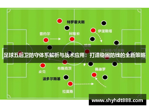 足球五后卫防守体系解析与战术应用：打造稳固防线的全新策略